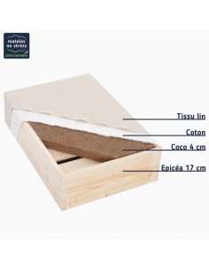 Sommier naturel tissu lin 90+90x200 2