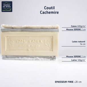 Le matelas grand confort tempur sa coupe 