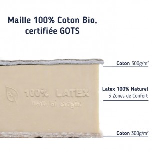 Le matelas grand confort végan 100 % végétal sa finition 2