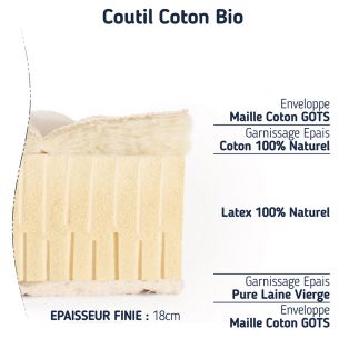 matelas grand confort en latex 100% naturel, accueil MOELLEUX et 5 zones de confort 2