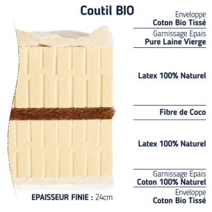 Le matelas luxe bio en latex 100% naturel ferme 2