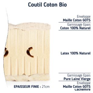 Matelas Moelleux Privilège 140x190 21 cm 2