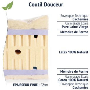 Le matelas grand confort tempur 160x200 2