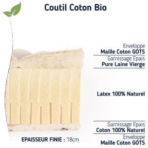 Matelas Moelleux Élégance 160*200 2