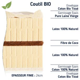 Matelas naturel Prestige 80+80x190 en 24 cm