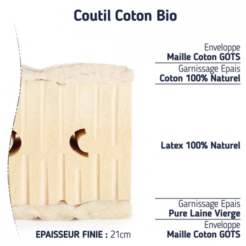 matelas bio latex naturel moelleux