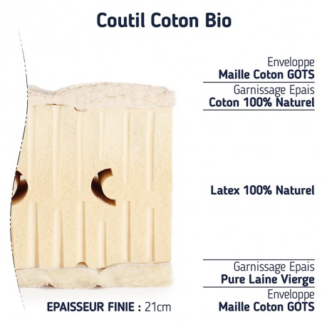matelas bio latex naturel moelleux