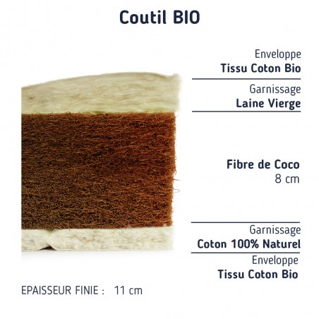 Matelas Enfant Dehoussable Bio Fibres De Coco 90x190 Matelas Enfant Dehoussable Bio Fibres De Coco 90x190