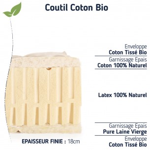 Composition de notre matelas naturel en promo ferme