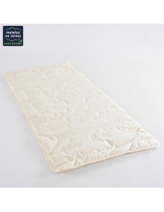 Surmatelas, Protège matelas anti transpiration