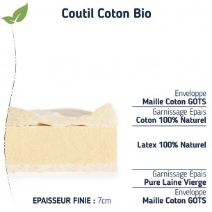 Surmatelas 140x200 latex naturel pour deux personnes 2