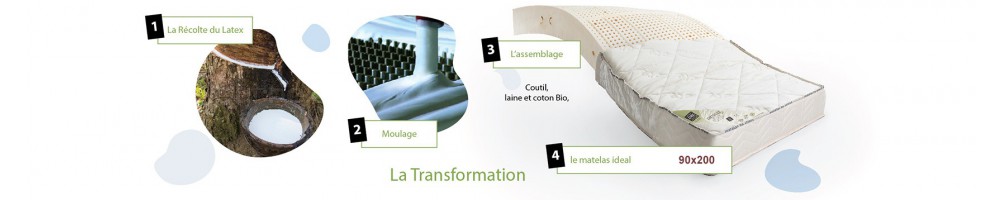 Matelas latex 100 % Naturel 90x220