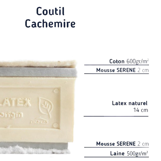 Matelas naturel, composition